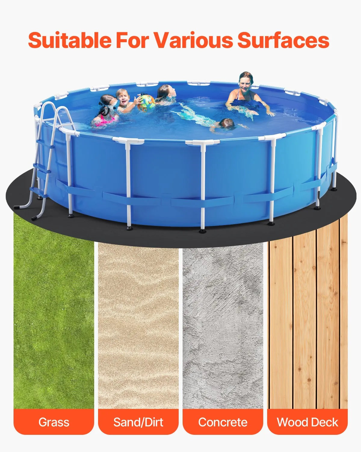 VEVOR Pool Liner Pad for Round Above Ground Pool Ø 4.57 m, Extra Thick Pool Cushion, Puncture Protection, Recycled Geotextile Base, Extends Liner Lifespan