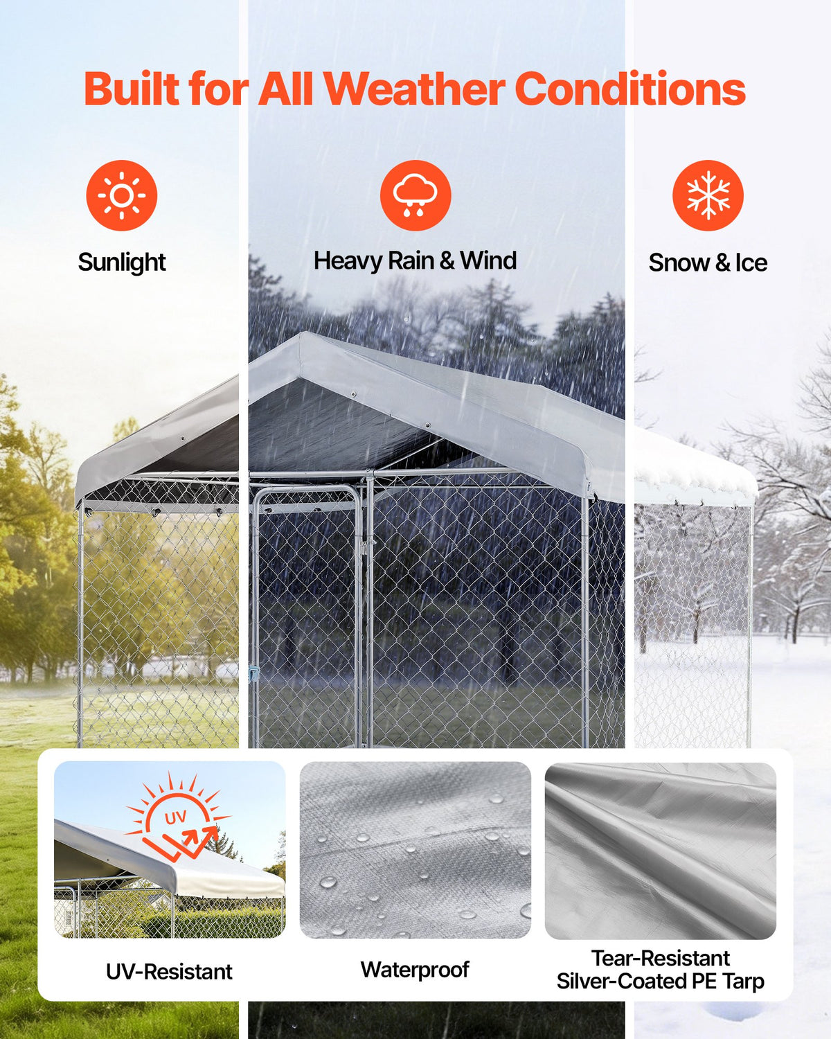 VEVOR Outdoor Dog Pen with UV-Resistant Roof Cover and Lock, 2.3 × 2.3 × 2.15 m
