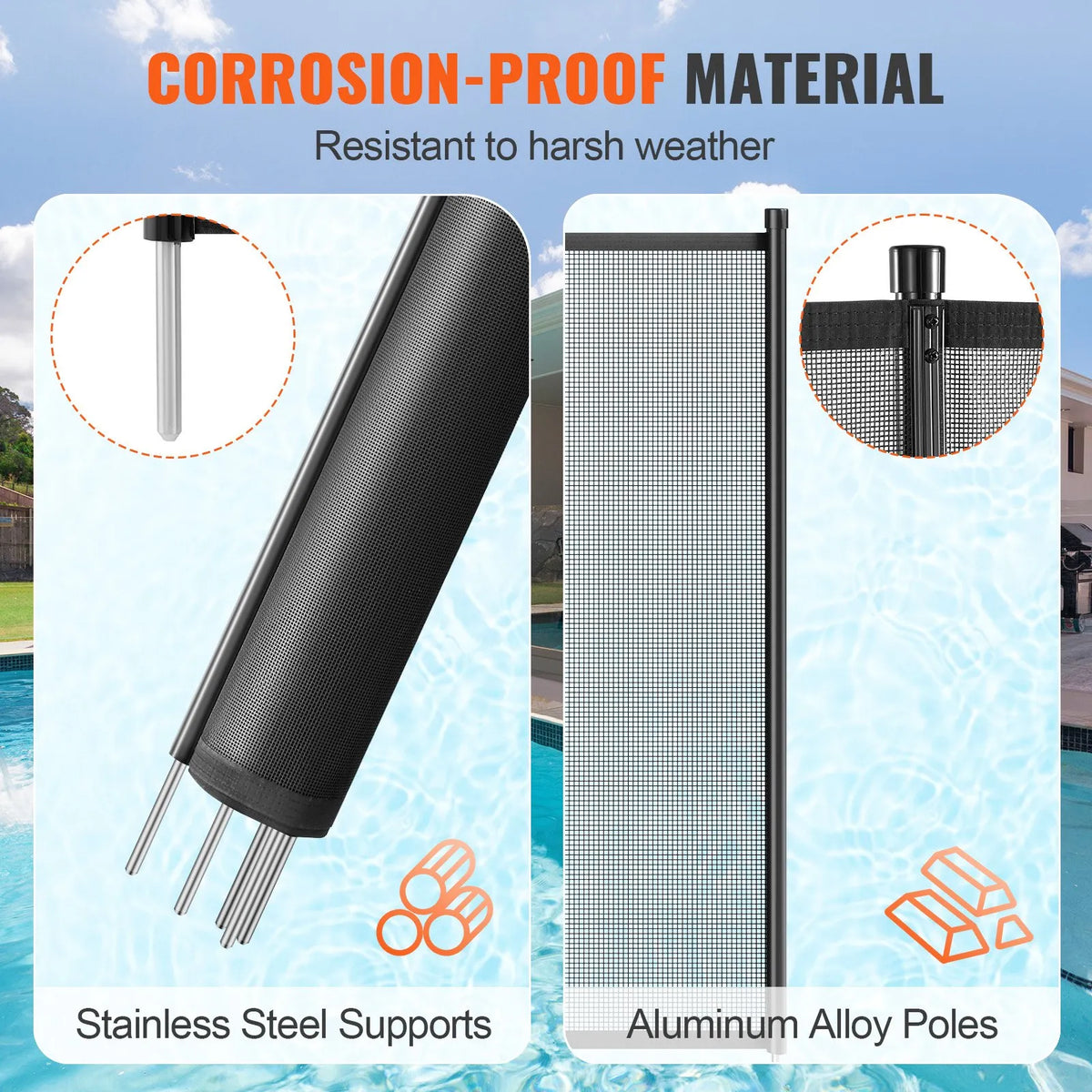 VEVOR Removable Pool Safety Fence 1.2 × 14.6 m, Outdoor Protection Fence for In-Ground Pools