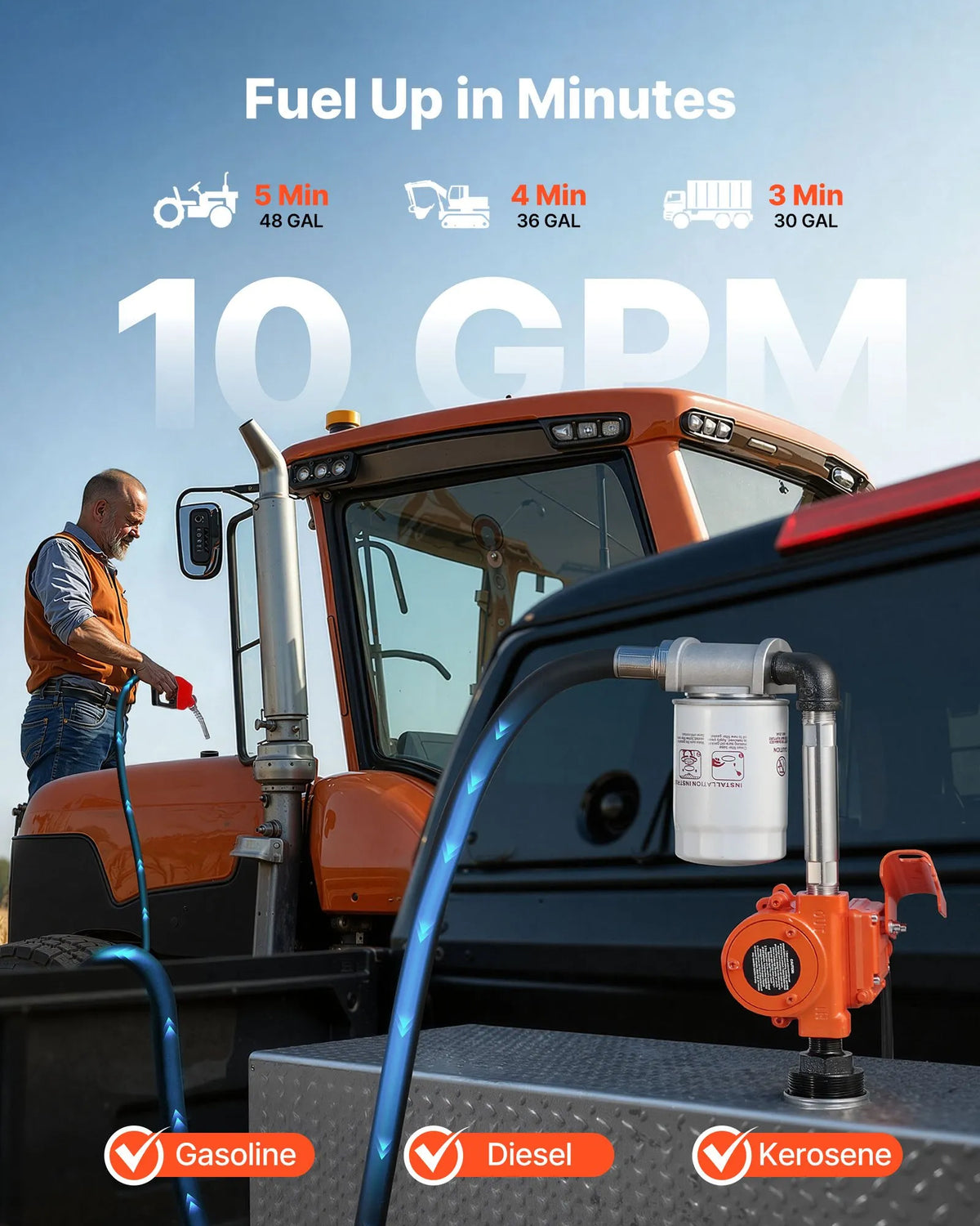 VEVOR degvielas pārsūknēšanas sūknis 12 V DC, 40 L/min, portatīvs dīzeļdegvielas sūkņa komplekts ar automātisku izslēgšanās pistoli, izplūdes šļūteni, pārkaršanas aizsardzību un barošanas kabeli, sprādziendrošs, benzīnam, dīzeļdegvielai un petrolejai - ZEMLETES.LV