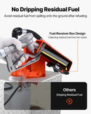 VEVOR degvielas pārsūknēšanas sūknis, 12 V DC, 76 l/min, 186 W, dīzeļdegvielas sūknis ar manuālu uzpildes pistoli, izplūdes šļūteni, sūkšanas cauruli, piemērots benzīnam, dīzeļdegvielai, petrolejai, etanola, metanola maisījumiem, kā arī biodīzeļdegvielai