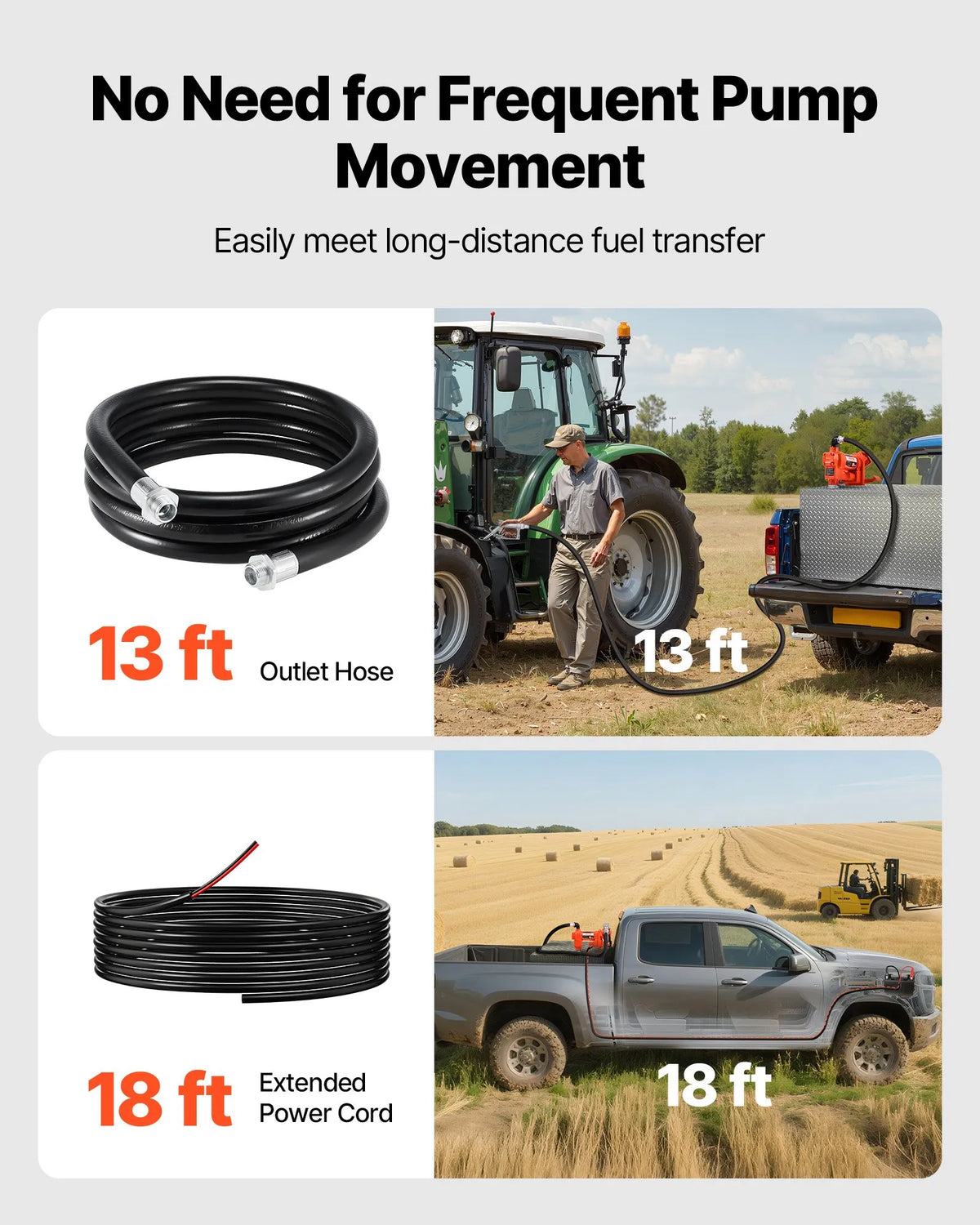 VEVOR degvielas pārsūknēšanas sūknis, 12 V DC, 76 l/min, 186 W, dīzeļdegvielas sūknis ar manuālu uzpildes pistoli, izplūdes šļūteni, sūkšanas cauruli, piemērots benzīnam, dīzeļdegvielai, petrolejai, etanola, metanola maisījumiem, kā arī biodīzeļdegvielai - ZEMLETES.LV