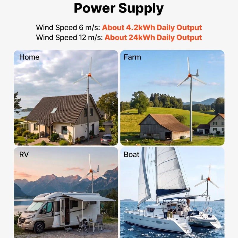 VEVOR 1500 W 24 V vēja turbīnas ģenerators, 3 lāpstiņu vēja turbīnas komplekts ar vēja/saules hibrīda kontrolieri, efektīvs 3 fāžu maiņstrāvas pastāvīgo magnētu vēja enerģijas ģenerators kemperiem, laivām, mājai un saimniecībai, tornis/masts nav iekļauts