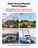 VEVOR 1500 W 24 V vēja turbīnas ģenerators, 3 lāpstiņu vēja turbīnas komplekts ar vēja/saules hibrīda kontrolieri, efektīvs 3 fāžu maiņstrāvas pastāvīgo magnētu vēja enerģijas ģenerators kemperiem, laivām, mājai un saimniecībai, tornis/masts nav iekļauts