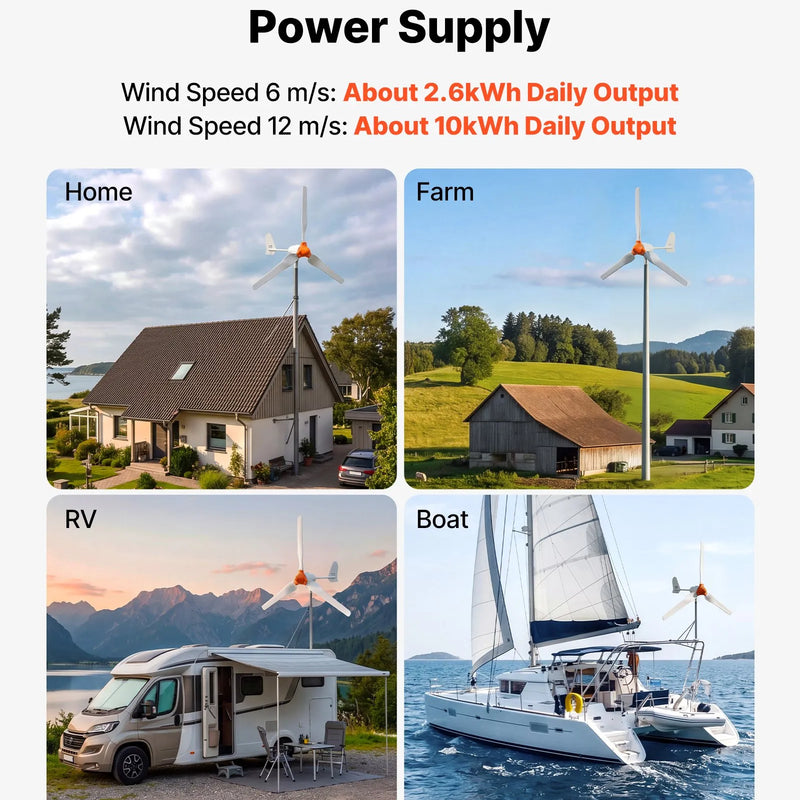 VEVOR 1000 W 12 V vēja turbīnas ģenerators, 3 lāpstiņu vēja turbīnas komplekts ar vēja/saules hibrīdo kontrolieri, efektīvs 3 fāžu maiņstrāvas pastāvīgo magnētu vēja enerģijas ģenerators kemperiem, laivām, mājai un saimniecībai, tornis/masts nav iekļauts