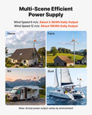 VEVOR 1000 W 12 V vēja turbīnas ģenerators, 3 lāpstiņu vēja turbīnas komplekts ar vēja/saules hibrīdo kontrolieri, efektīvs 3 fāžu maiņstrāvas pastāvīgo magnētu vēja enerģijas ģenerators kemperiem, laivām, mājai un saimniecībai, tornis/masts nav iekļauts