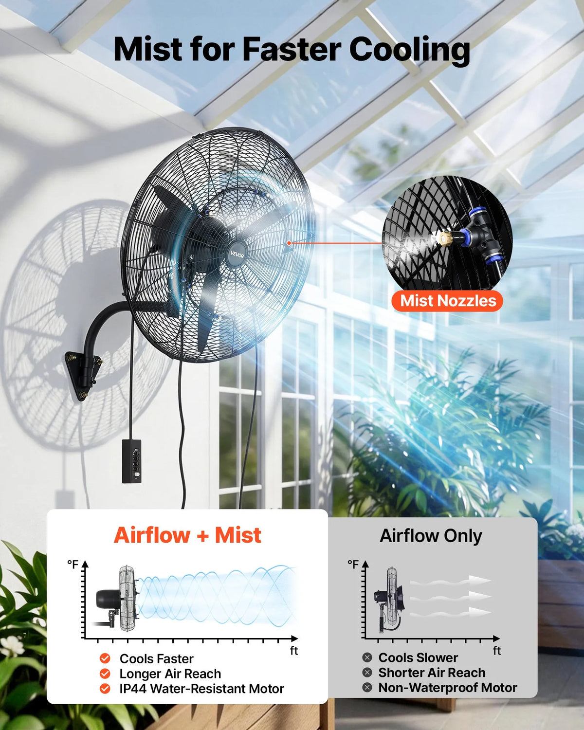 VEVOR Wall Fan 610 mm, Wall-Mounted Oscillating Fan with Misting Function, IP44 Waterproof Rating, 3 Speed Settings, Powerful Airflow, Mechanical Control, for Industrial, Commercial, Garage and Workshop Use