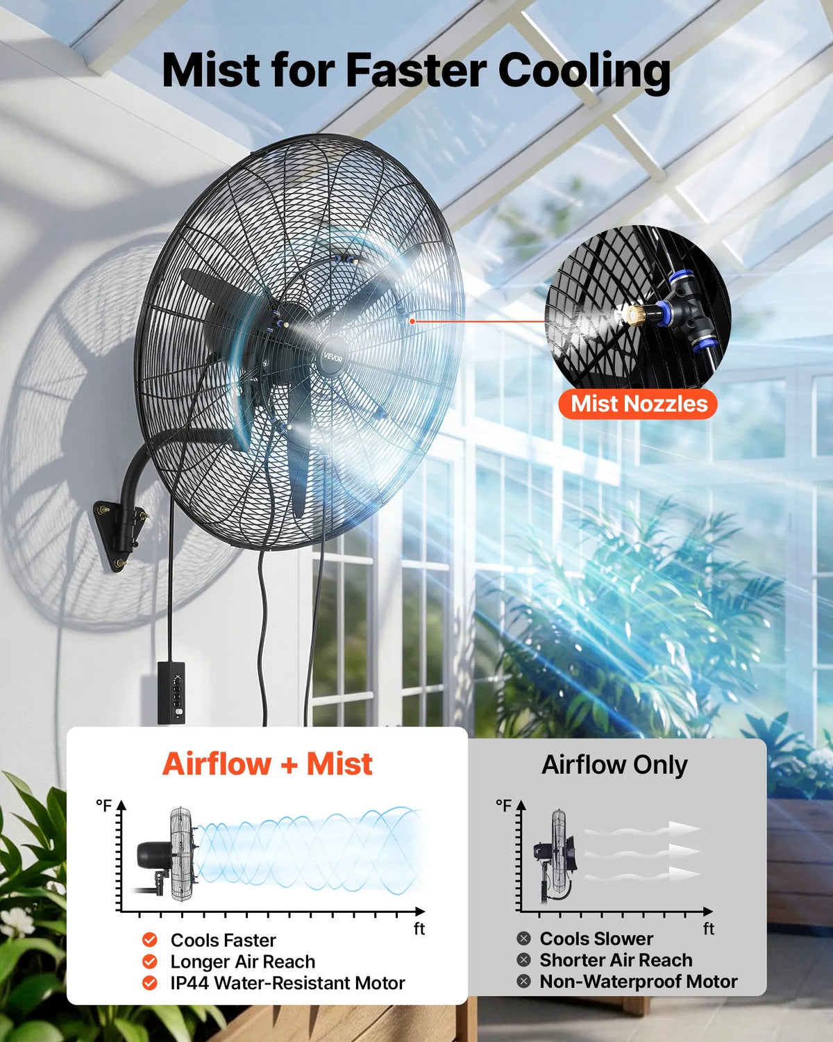 VEVOR Wall Fan 760 mm, Wall-Mounted Hanging Fan with Oscillation and Misting, IP44 Protection, 3 Speeds, Powerful Airflow, Mechanical Control, Long Air Throw Distance, for Garage, Workshop and Gym