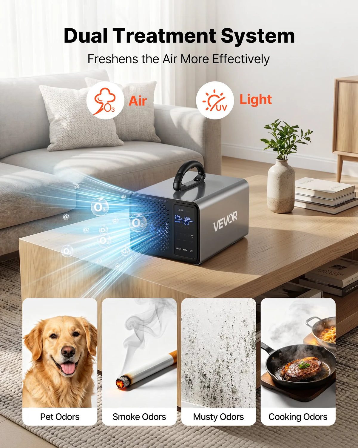 VEVOR Ozone Generator 36,000 mg/h, Commercial Ozone Machine with 15s Delayed Start, Zone-Based Timer and LCD Touch Screen, Industrial Odour Neutraliser for Cars, Smoke and Home, up to 300 m²