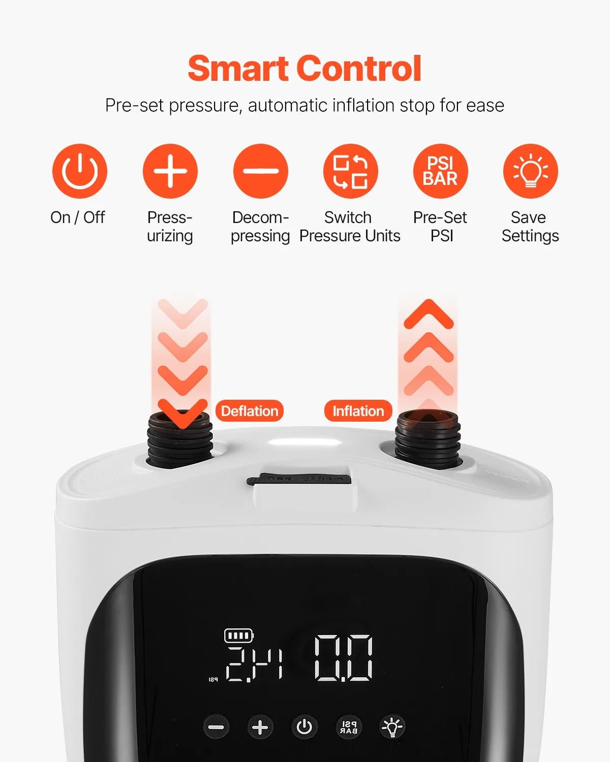 VEVOR SUP dēļa sūknis 20 PSI ar akumulatoru, divpakāpju piepūšanu un iztukšošanu, automātisku izslēgšanos piepūšamiem dēļiem, teltīm un matračiem - ZEMLETES.LV