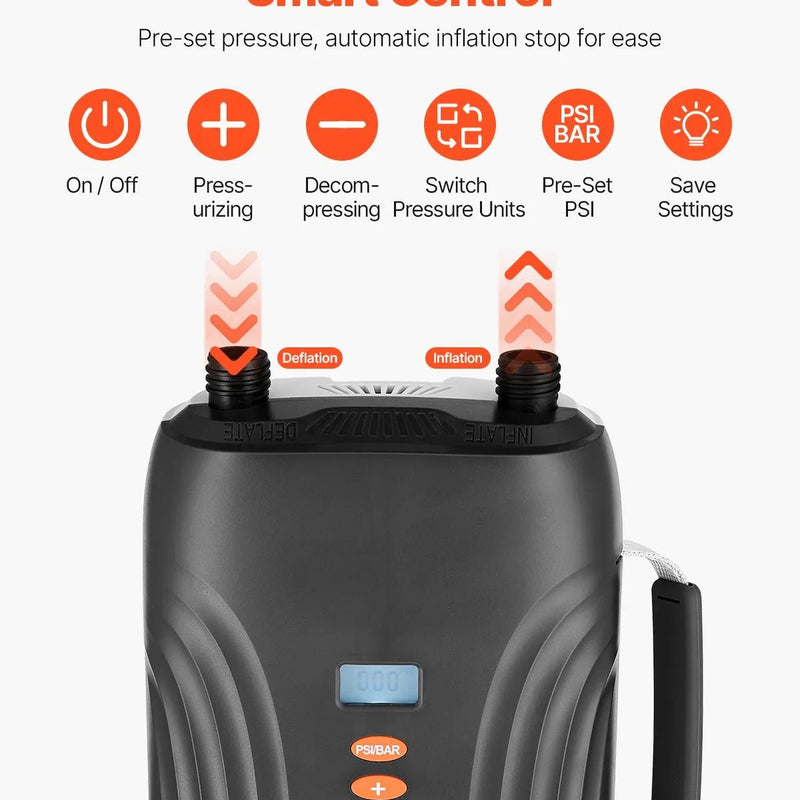 VEVOR SUP dēļa sūknis 20 PSI ar akumulatoru, divpakāpju piepūšanu un iztukšošanu, automātisku izslēgšanos un 12 V DC auto pieslēgumu piepūšamām laivām, teltīm un matračiem - ZEMLETES.LV
