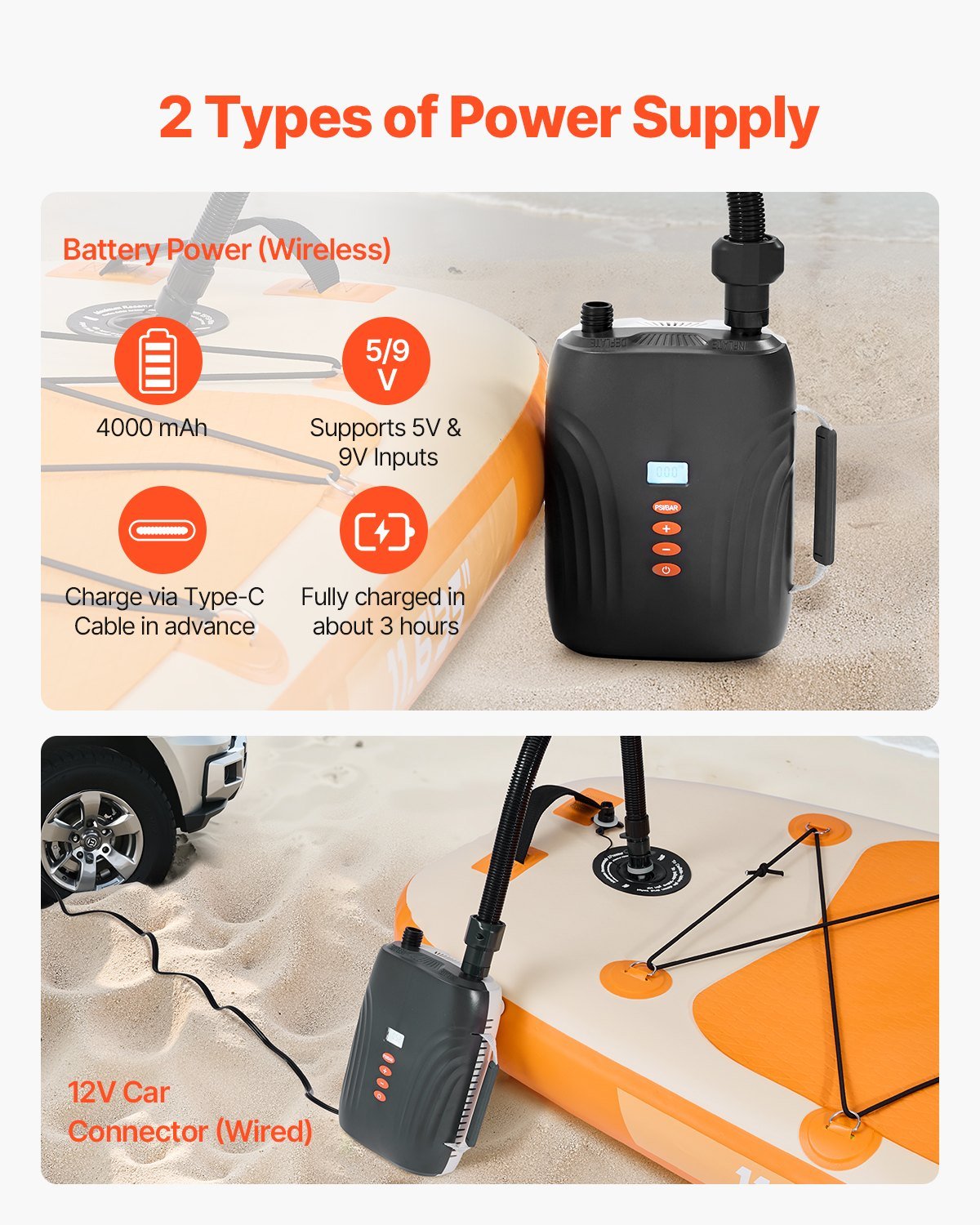 VEVOR SUP dēļa sūknis 20 PSI ar akumulatoru, divpakāpju piepūšanu un iztukšošanu, automātisku izslēgšanos un 12 V DC auto pieslēgumu piepūšamām laivām, teltīm un matračiem - ZEMLETES.LV