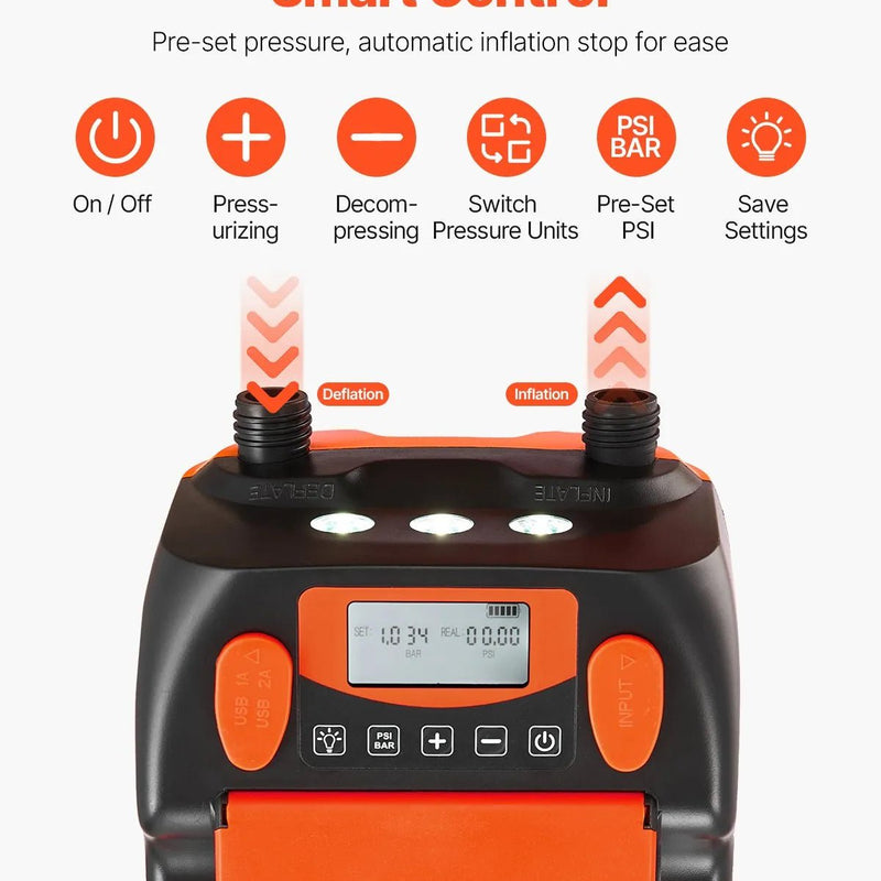 VEVOR SUP dēļa sūknis 20 PSI ar akumulatoru, divpakāpju piepūšanu un iztukšošanu, automātisku izslēgšanos, 12 V DC auto pieslēgumu un LED apgaismojumu piepūšamām laivām, teltīm un matračiem - ZEMLETES.LV