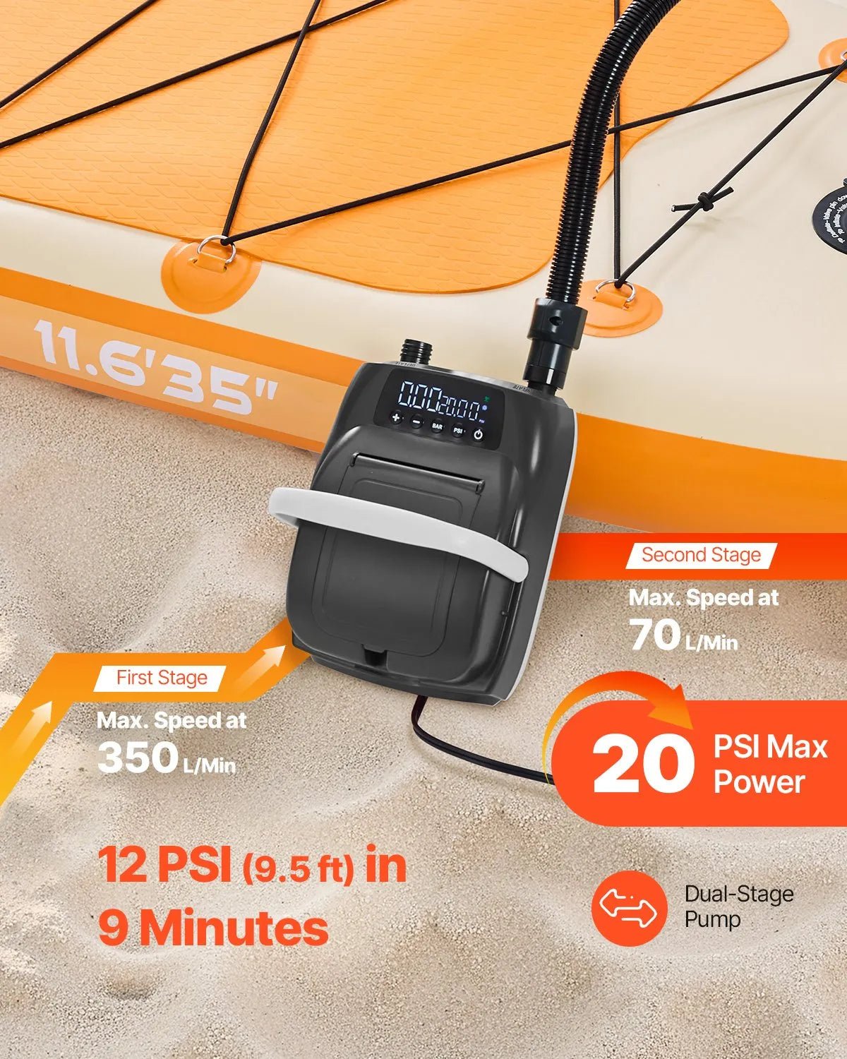 VEVOR SUP dēļa sūknis 20 PSI ar divpakāpju piepūšanu un iztukšošanu, automātisku izslēgšanos un 12 V DC auto pieslēgumu piepūšamiem dēļiem, teltīm un matračiem - ZEMLETES.LV
