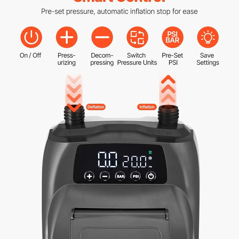 VEVOR SUP dēļa sūknis 20 PSI ar divpakāpju piepūšanu un iztukšošanu, automātisku izslēgšanos un 12 V DC auto pieslēgumu piepūšamiem dēļiem, teltīm un matračiem - ZEMLETES.LV