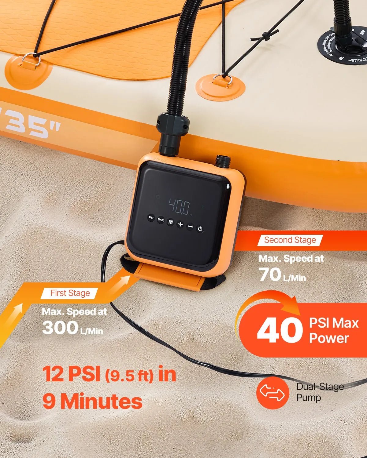 VEVOR SUP dēļa sūknis 40 PSI ar divpakāpju piepūšanu un iztukšošanu, automātisku izslēgšanos un 12 V DC auto pieslēgumu piepūšamiem dēļiem, teltīm un matračiem - ZEMLETES.LV