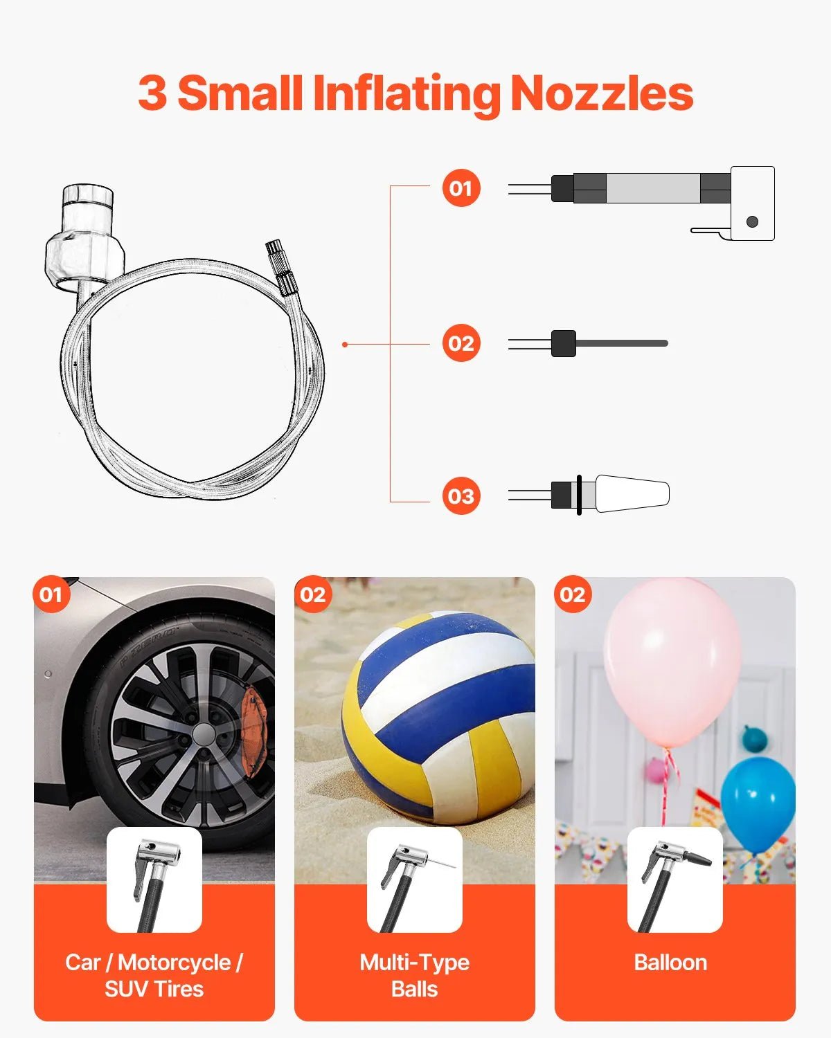 VEVOR SUP dēļa sūknis 40 PSI ar divpakāpju piepūšanu un iztukšošanu, automātisku izslēgšanos un 12 V DC auto pieslēgumu piepūšamiem dēļiem, teltīm un matračiem - ZEMLETES.LV