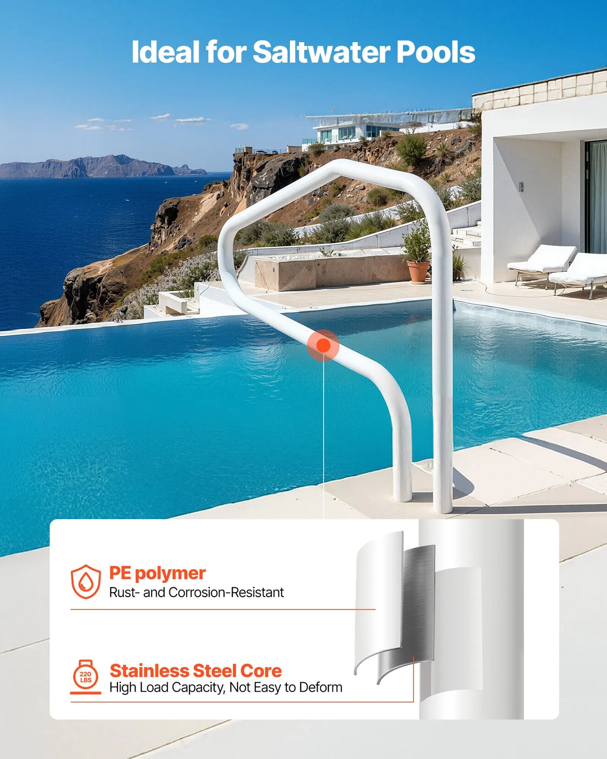 VEVOR Pool Handrails 122 × 81.3 cm, Reinforced Stainless Steel Pool Handrails with 100 kg Load Capacity, Seamless Welding, Recessed or Base Plate Mounted Construction for Pool, Water Park and Spa Use