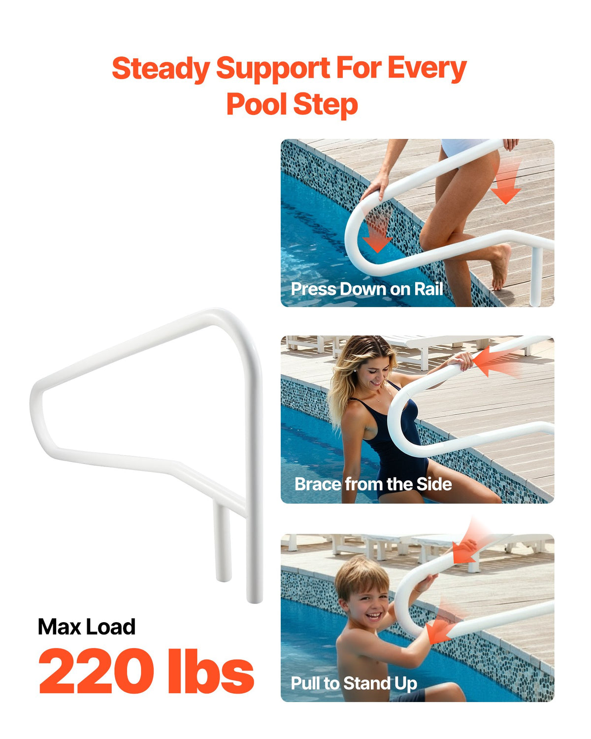 VEVOR Pool Handrails 137.1 × 81.3 cm, Reinforced Stainless Steel Pool Handrails with 100 kg Load Capacity, Seamless Welding, Recessed or Base Plate Mounted Construction for Pool, Water Park and Spa Use