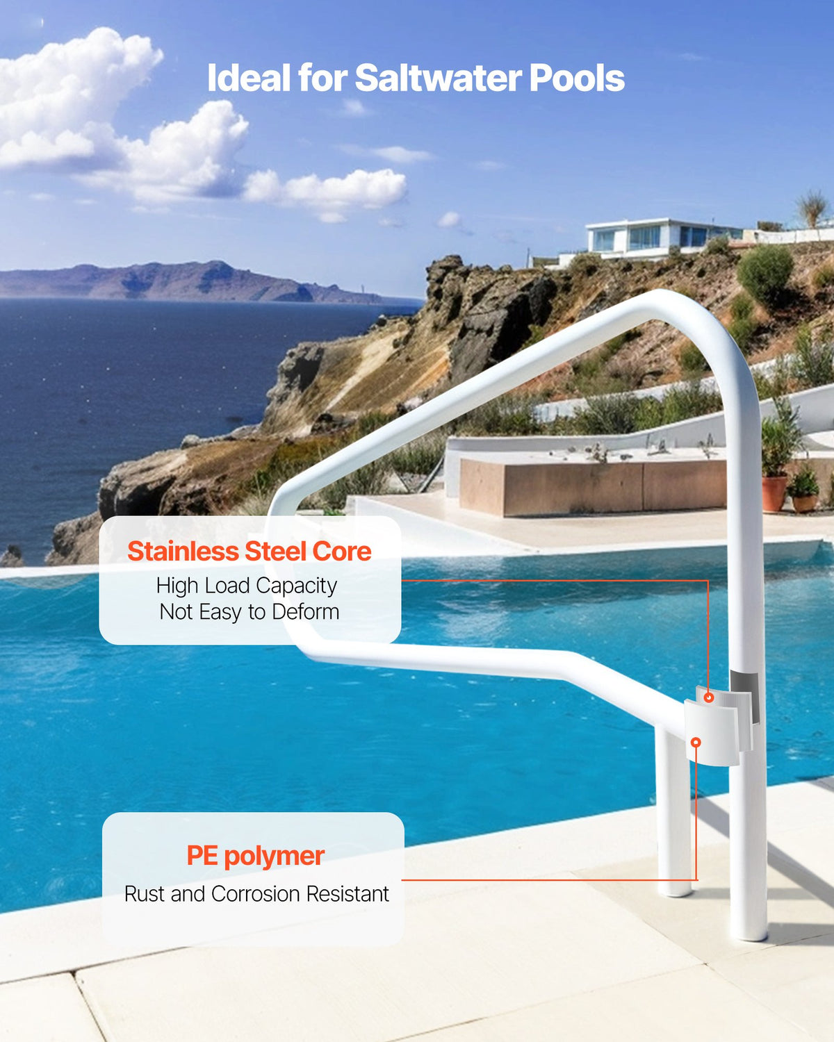 VEVOR Pool Handrails 137.1 × 81.3 cm, Reinforced Stainless Steel Pool Handrails with 100 kg Load Capacity, Seamless Welding, Recessed or Base Plate Mounted Construction for Pool, Water Park and Spa Use