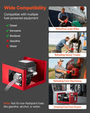 VEVOR degvielas pārsūknēšanas sūknis 230 V, 60 L/min, AC elektriskais eļļas sūknis dīzeļdegvielai, petrolejai, biodīzeļdegvielai ar skaitītāju, automātisku degvielas pistoli, 2 šļūtenēm, pacelšana līdz 13,7 m, piemērots transportlīdzekļiem un būvlaukumiem