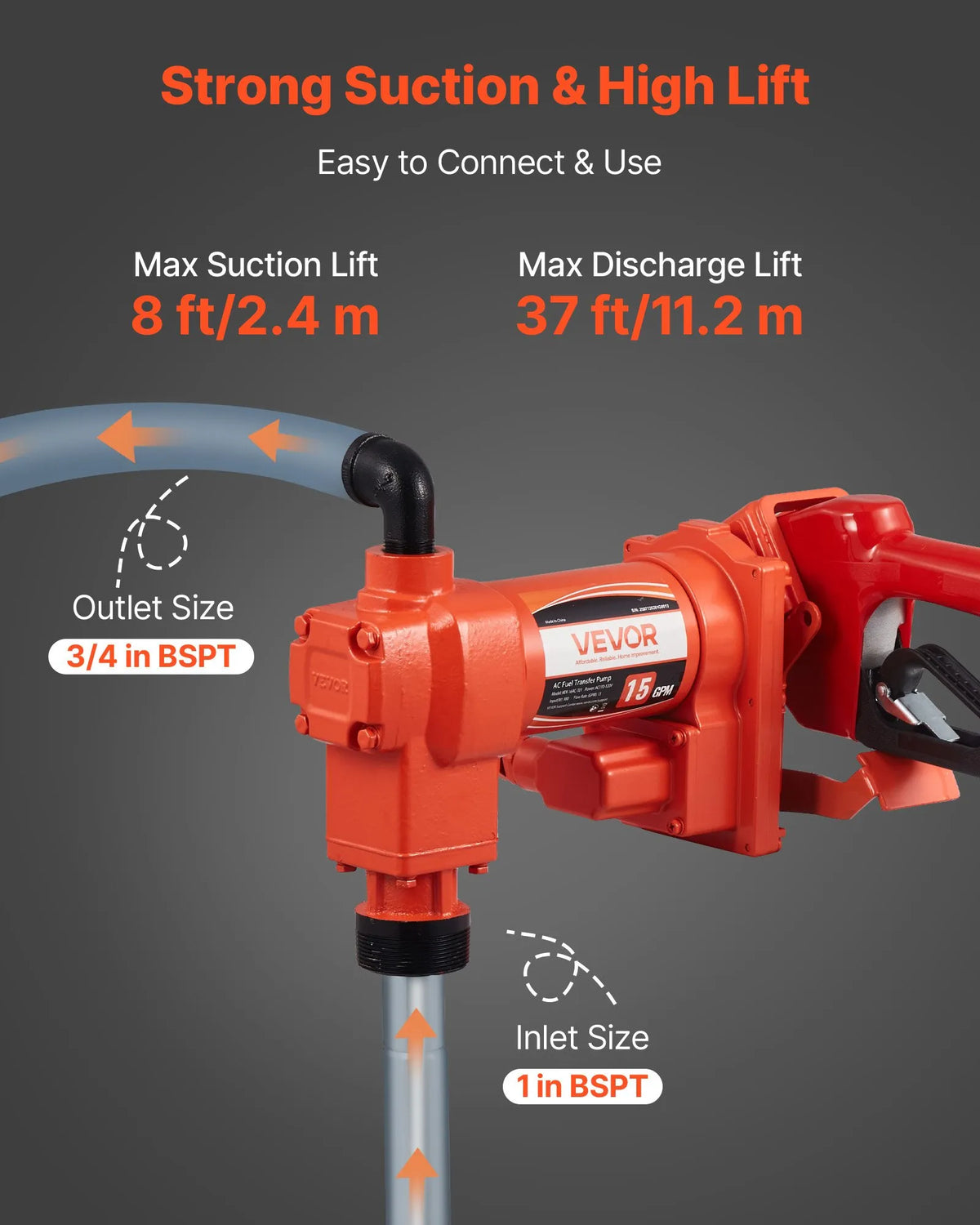 VEVOR degvielas pārsūknēšanas sūknis 230 V 57 l/min ar automātisku degvielas pistoli un izplūdes šļūteni benzīnam, dīzeļdegvielai, petrolejai, biodīzeļdegvielai un etanola maisījumiem - ZEMLETES.LV