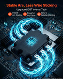 VEVOR 145 A 4-in-1 synergiska MIG metināšanas iekārta ar 2T/4T, IGBT invertoru un digitālo displeju