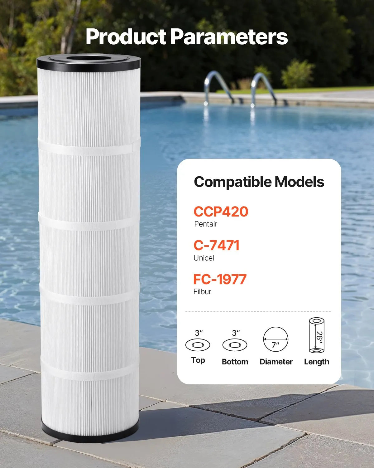 VEVOR Basseini filtrikassett, 4 tk, 9,75 m², SPA- ja mullivannide filtrikassettide vahetus, sobib kasutamiseks koos Pentair CCP420 ja Pleatco PCC80-PAK4L-ga, ohutu lastele ja lemmikloomadele, kergesti puhastatav