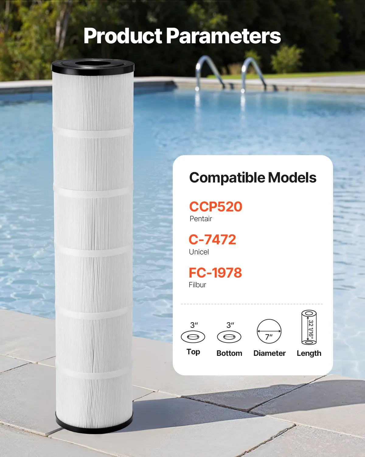 VEVOR ujumisbasseini filtrikassetid 4 × 12,1 m², spa- ja mullivanni filtri vahetuskomplekt, ühilduv Pentair CCP520-ga, R173578 ja PCC130-ga, kolmeharulised voldid, ohutu lastele ja lemmikloomadele, kergesti puhastatav