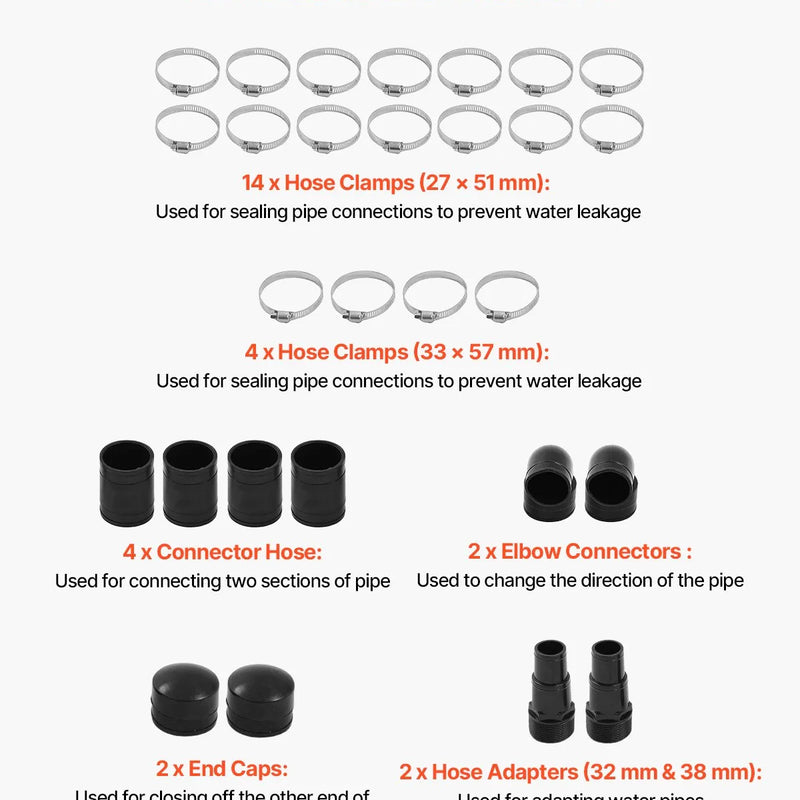 VEVOR Saules baseina sildītājs, 1,22 × 7,32 m HDPE baseina apsildes sistēma ar pilnu piederumu komplektu, universāls saules panelis ūdens temperatūras paaugstināšanai, piemērots virszemes un iebūvējamajiem baseiniem