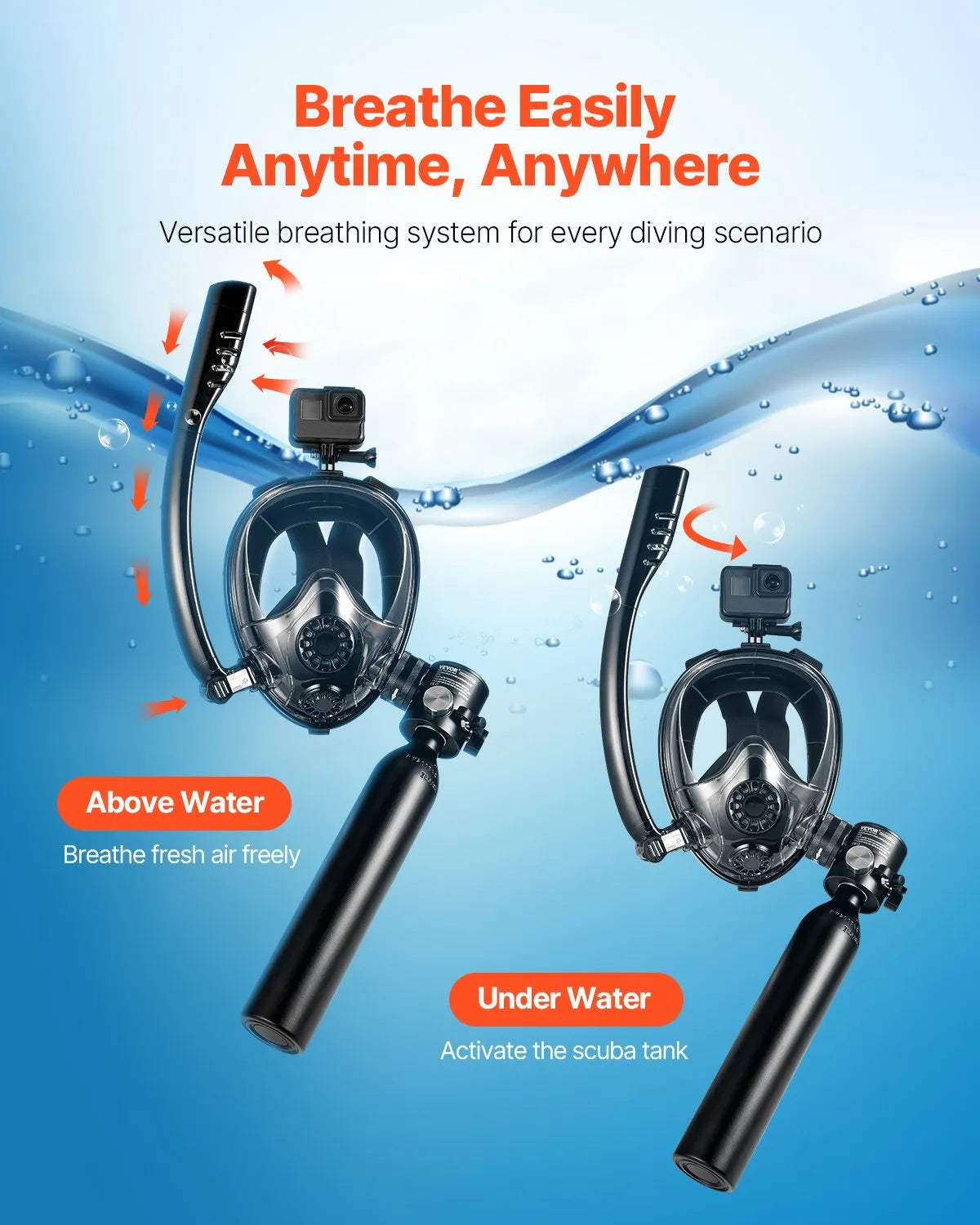 VEVOR mini diving cylinder 0.5 l with snorkelling mask, 5–10 min, up to 10 m