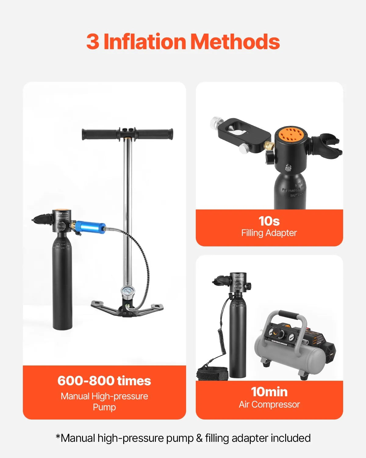 VEVOR Mini Diving Cylinder Set 2 × 0.5 L with Hand Pump, 5–10 min, up to 30 m