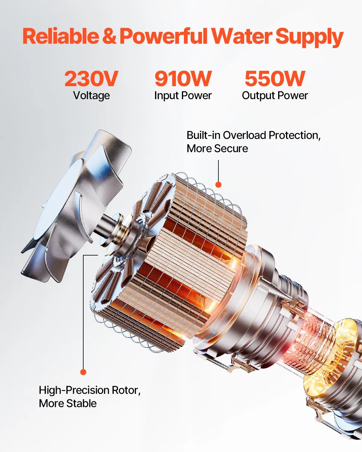 VEVOR 910 W dziļurbuma iegremdējamais sūknis, 100 l/min, 53 m pacēluma augstums, 20 m kabelis, IP68