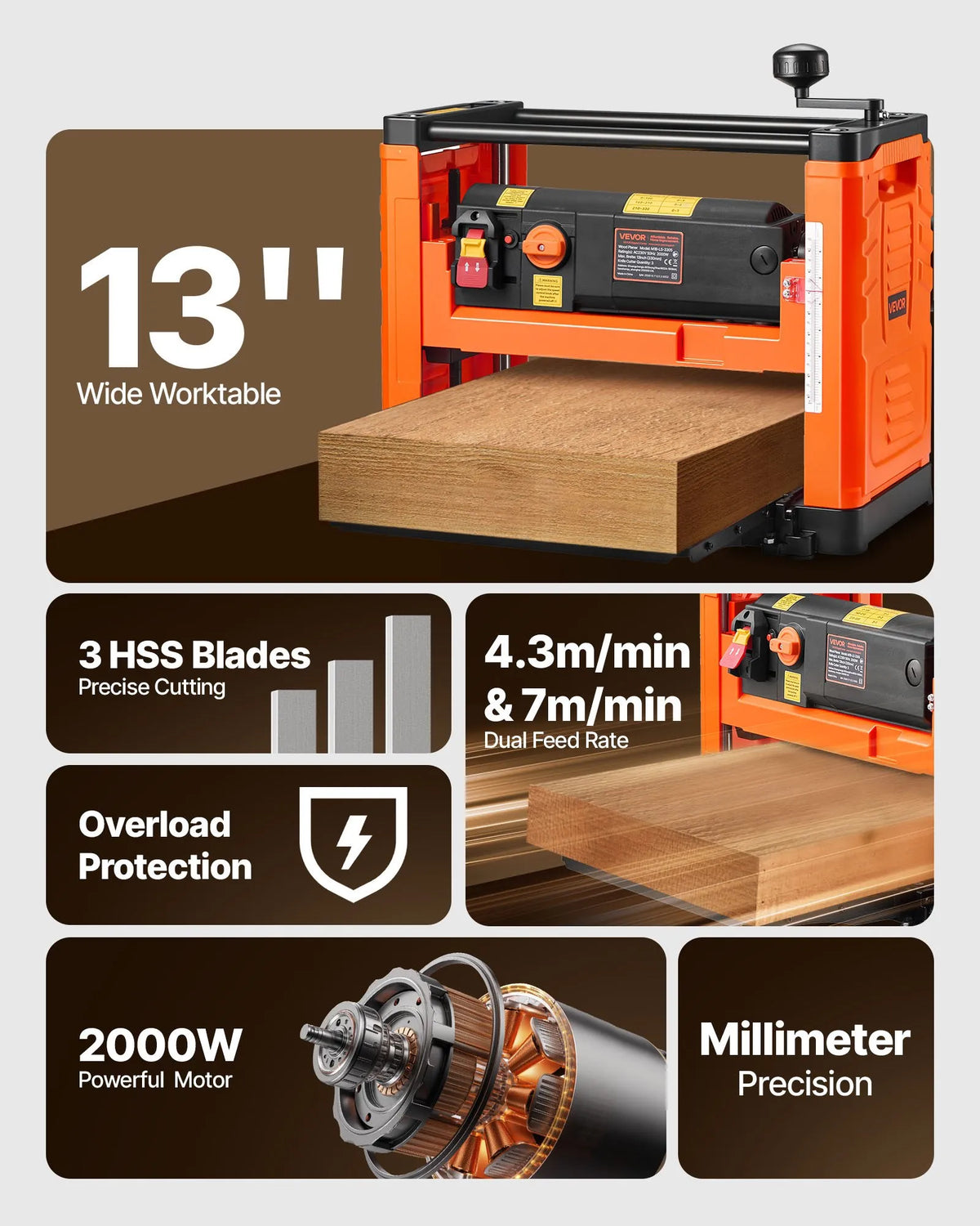 VEVOR Thickness Planer 330 mm with 2 Speeds and 3 Blades, 2000 W, 23,500 RPM, Dual Feed Rollers