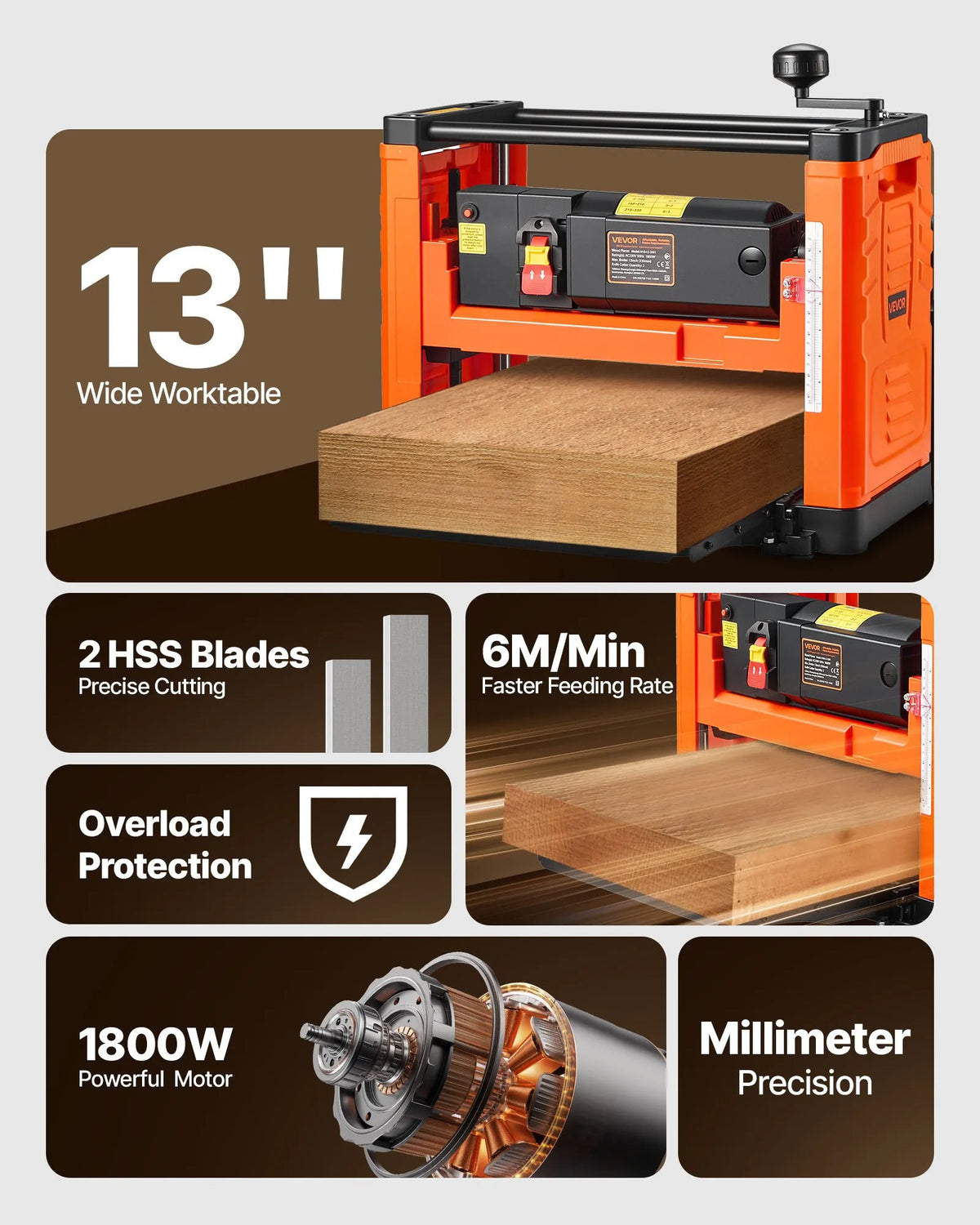 VEVOR paksushöövel 330 mm, 1800 W, 23 500 p/min, 2 tera, topeltetteanderullid