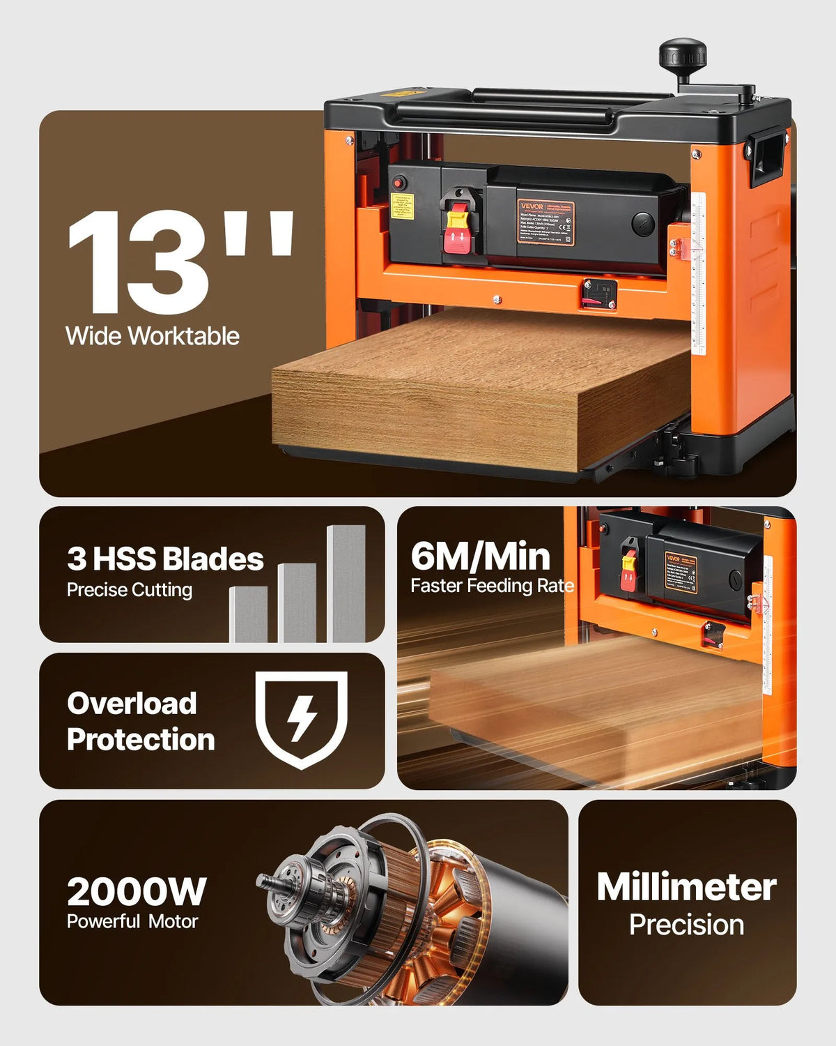 VEVOR paksushöövel 330 mm, 2000 W, 23 500 p/min, 3 tera, topeltetteanderullid
