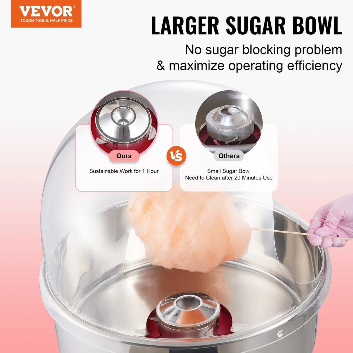 VEVOR Candy Floss Machine 1000 W with Guard, Stainless Steel Bowl and Drawer, Red