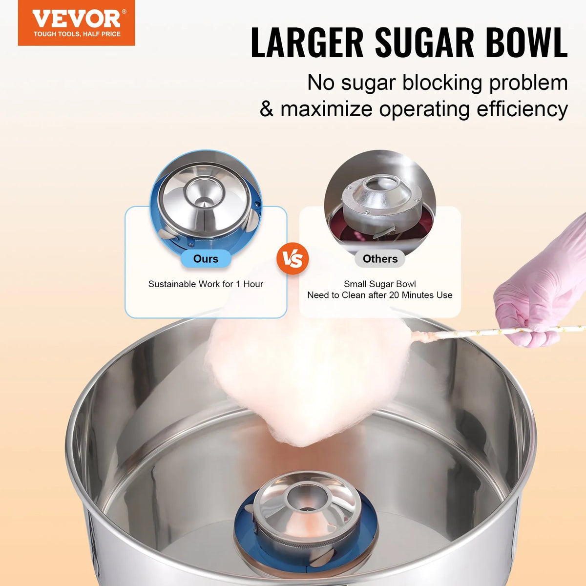 VEVOR Candy Floss Machine 1000 W with Stainless Steel Bowl and Sugar Scoop, Blue