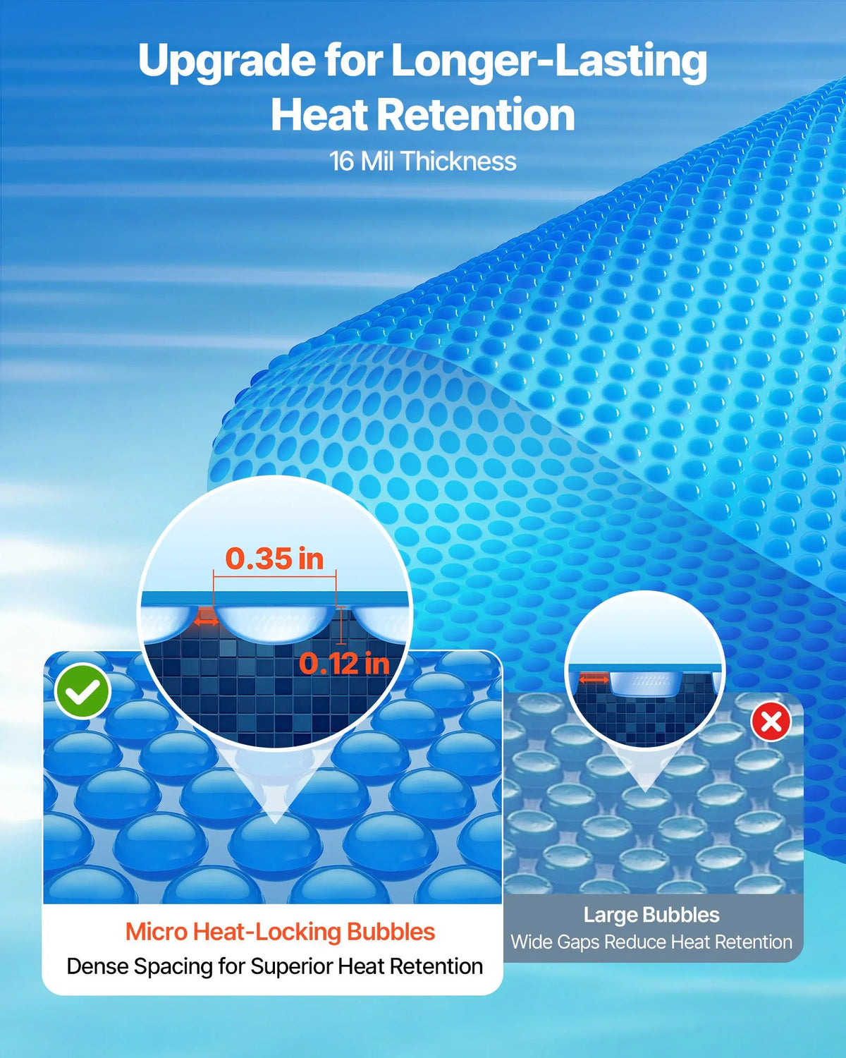 VEVOR Solar Pool Cover for Round Pools, Ø7.32 m Solar Bubble Cover, 0.4 mm PE Material, Heat Collection During Day and Retention at Night, Blue