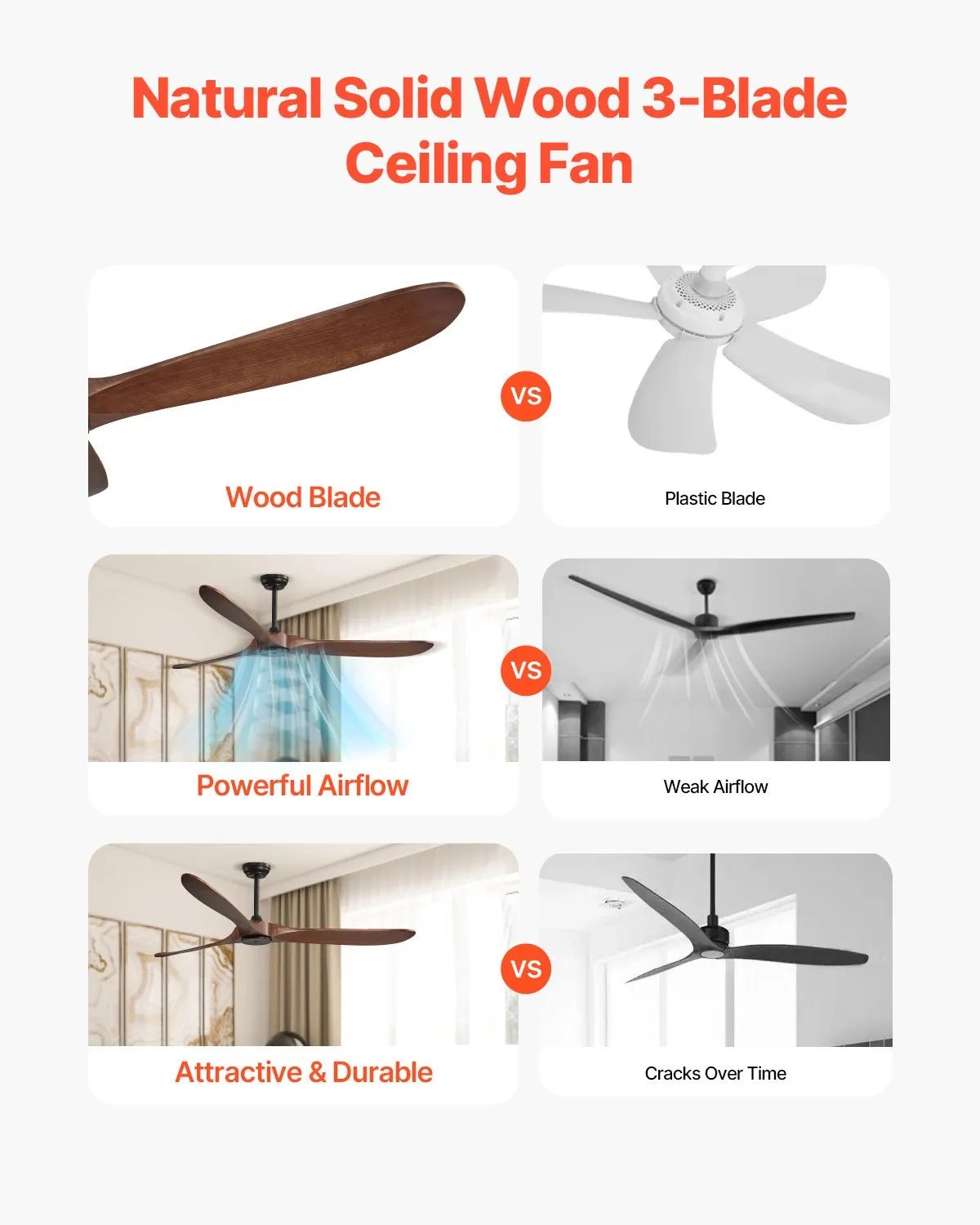 VEVOR Griestu ventilators bez apgaismojuma 183 cm, 3 koka lāpstiņas, 6 ātrumi, tālvadības pults, reversais DC motors, zems profils, iekštelpām un ārtelpām, riekstkoka tonī - ZEMLETES.LV