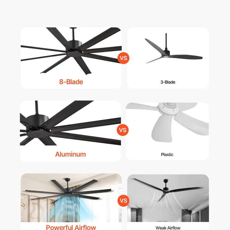 VEVOR Griestu ventilators bez apgaismojuma 213 cm, 8 lāpstiņas, 6 ātrumi, tālvadības pults, reversais DC motors, zems profils, iekštelpām un ārtelpām, melns - ZEMLETES.LV