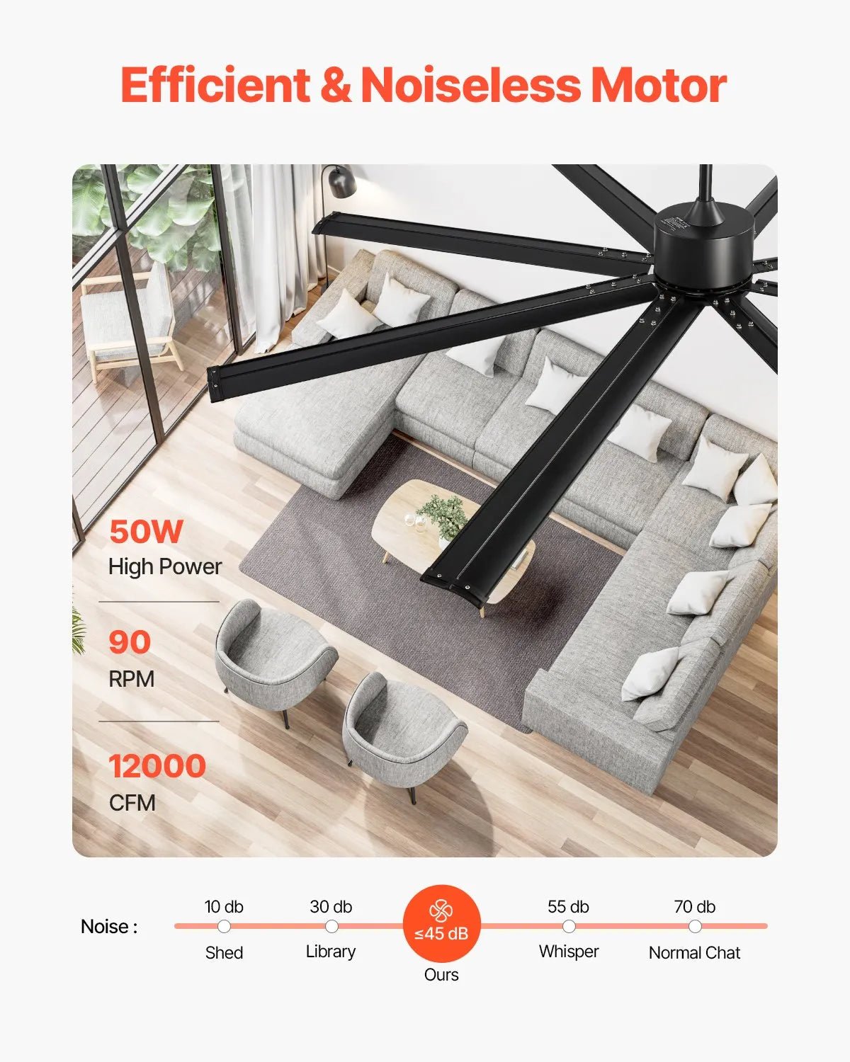 VEVOR Griestu ventilators bez apgaismojuma 213 cm, 8 lāpstiņas, 6 ātrumi, tālvadības pults, reversais DC motors, zems profils, iekštelpām un ārtelpām, melns - ZEMLETES.LV