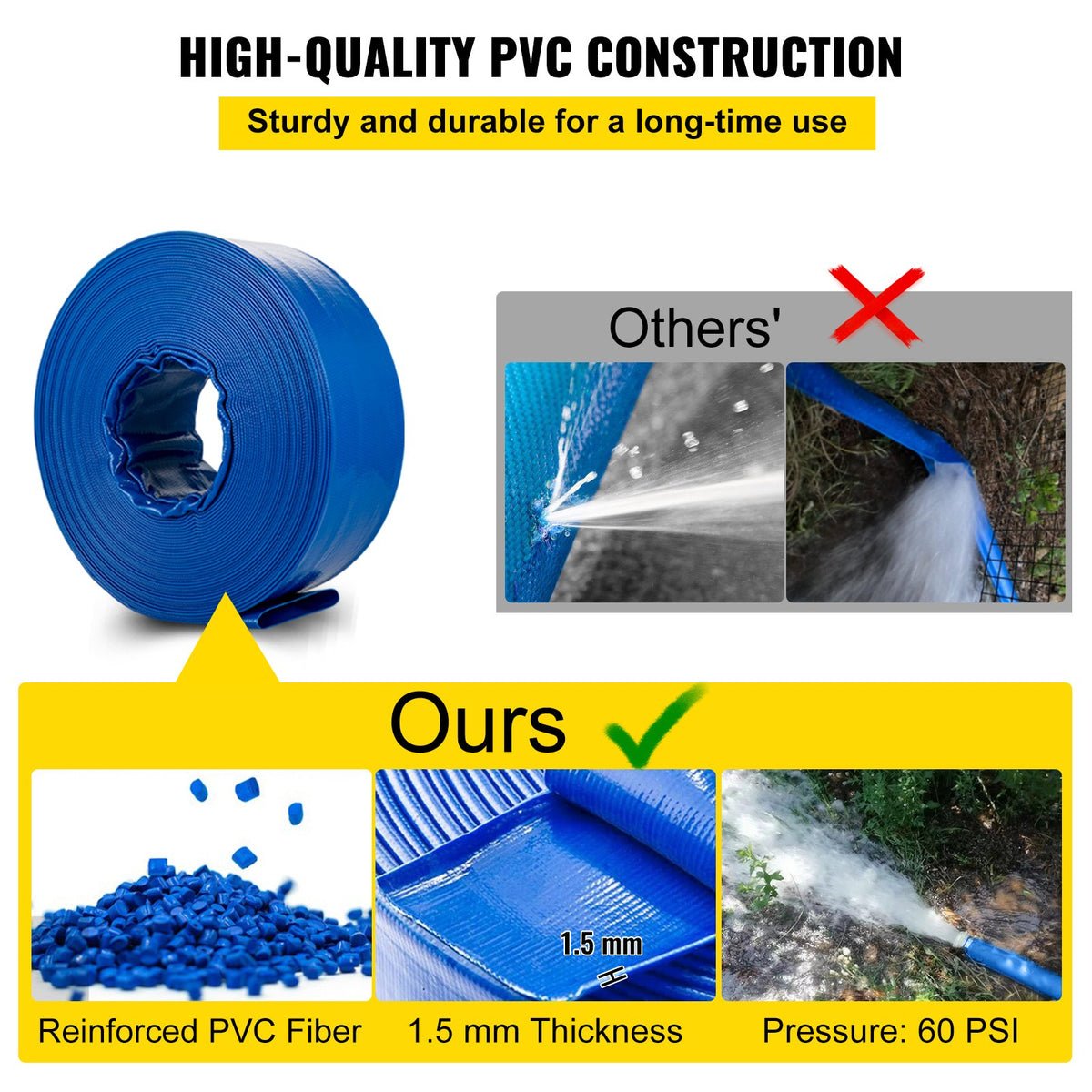 VEVOR Discharge Hose, 101.6 mm × 32 m, PVC Flat Hose, Reinforced Backwash and Drainage Hose with Clamps, Weather and Crack Resistant, Suitable for Pools and Water Pumping, Blue