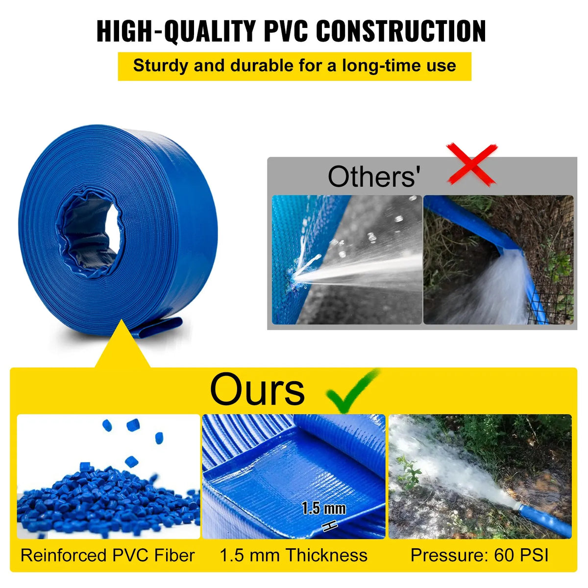 VEVOR Discharge Hose, 38 mm × 32 m, PVC Flat Fabric Hose, Reinforced Backwash and Drainage Hose with Clamps, Weather and Crack Resistant, Suitable for Pools and Water Pumping, Blue