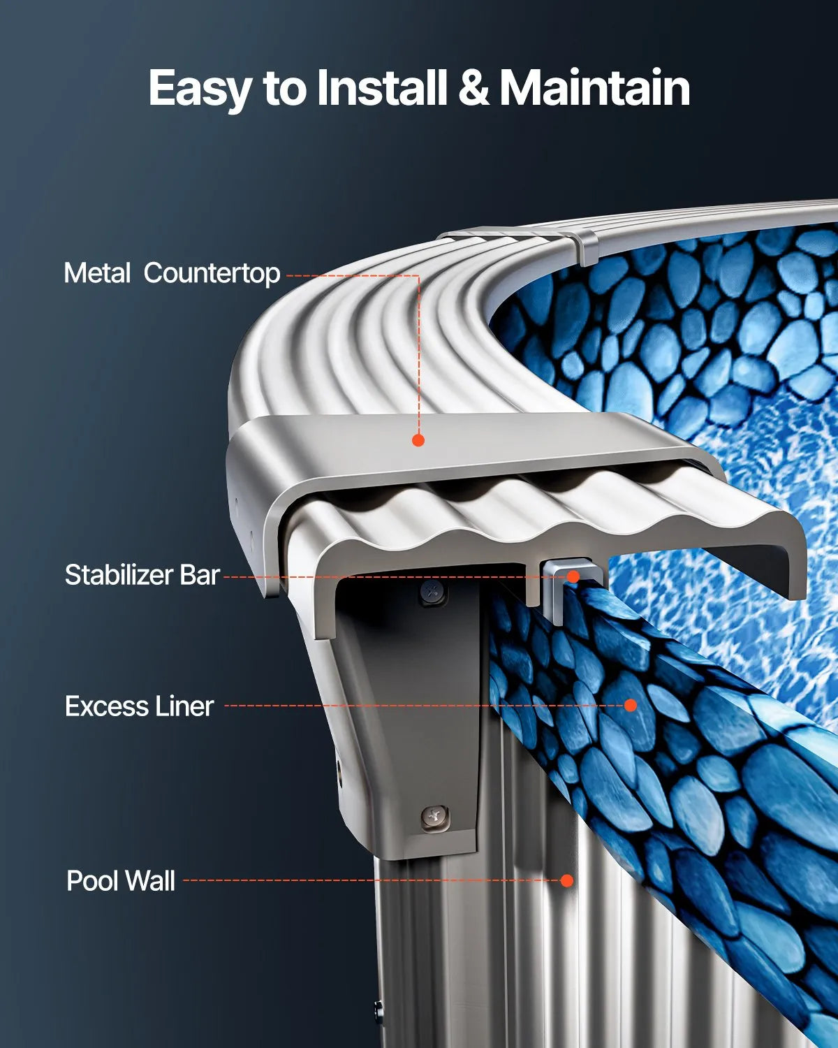 VEVOR Pool Liner for Round Above Ground Pool Ø 6.40 m, Overlap Type Vinyl Pool Liner, Standard Thickness, Suitable for Wall Height 1.22–1.37 m, Designed for Steel Wall Above Ground Swimming Pools
