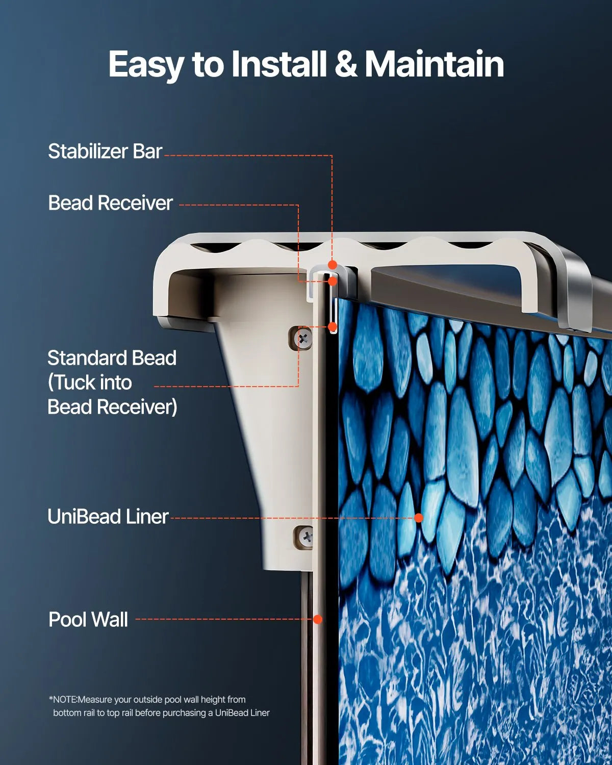 VEVOR Pool Liner for Round Above Ground Pool Ø 10.06 m, UniBead Fastening Type, Durable Vinyl Pool Liner, Standard Thickness, Wall Height 1.32 m, for Steel Wall Above Ground Swimming Pools