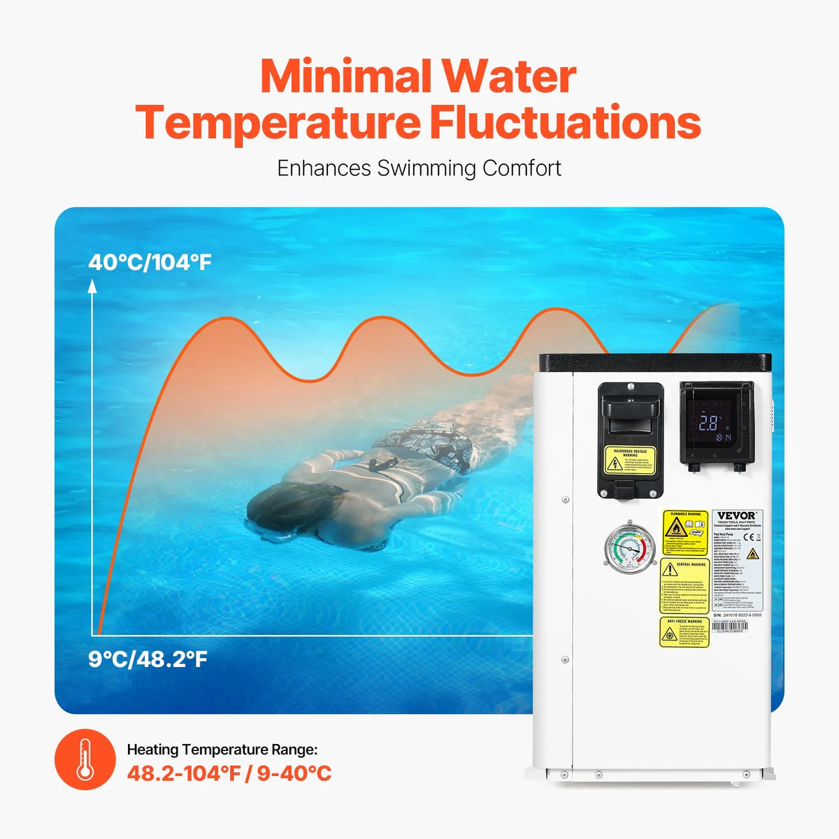 VEVOR Electric Pool Heat Pump, 2.51–11.38 kW Heating Power, Energy-Efficient Inverter Pool Water Heater and Cooler for 25–50 m³ Above-Ground Pools, AC 220–240 V, 50 Hz