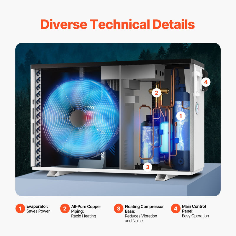 VEVOR Elektriskais baseina siltumsūknis, 3,22–15,25 kW sildīšanas jauda, energoefektīvs invertora tipa baseina ūdens sildītājs un dzesētājs 30–60 m³ virszemes baseiniem, AC 220–240 V, 50 Hz