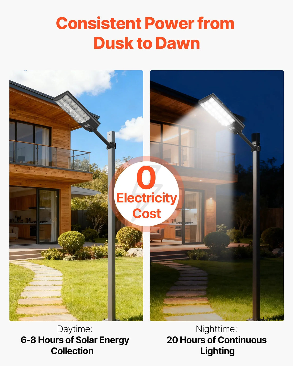 VEVOR 8000 W saules ielas lampa āra lietošanai 450000 lm LED drošības prožektors ar kustības sensoru, krēsla līdz rītausmai, IP65, piebraucamajam ceļam un pagalmam, 1 gab. - ZEMLETES.LV