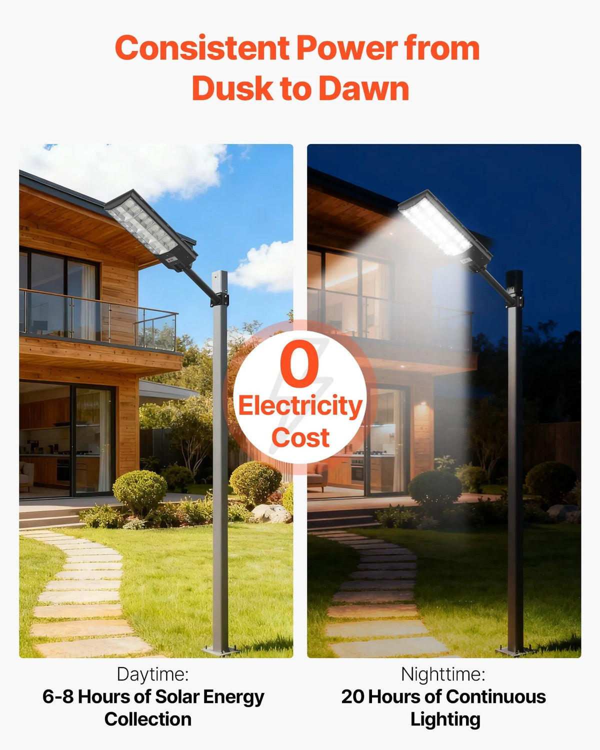 VEVOR saules ielu lampas 2 gab., 8000 W, 450 000 lm, LED āra prožektori ar kustības sensoru, krēslas–rītausmas režīms, IP67 ūdensizturība, apgaismojumam pagalmā un piebraucamajā ceļā - ZEMLETES.LV